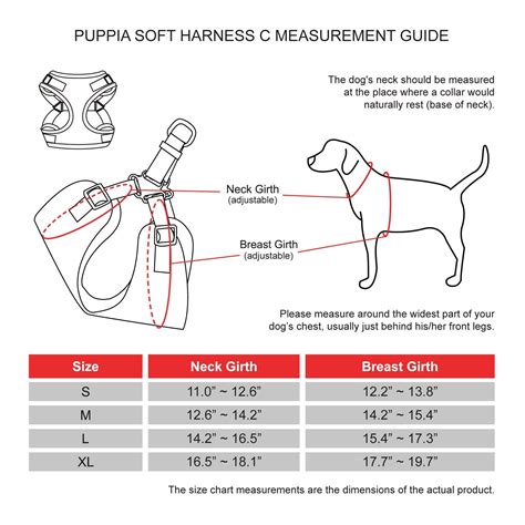 Puppia Harness Size Chart