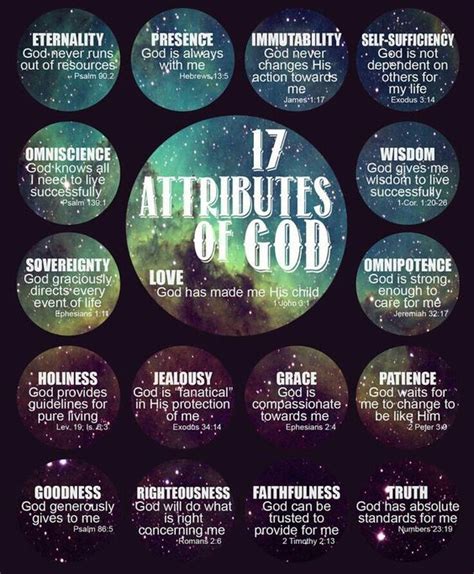 17 Attributes of God Infographic .More at https://www.facebook.com/WhatMakesYouGreat ...