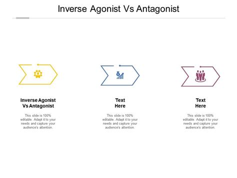 Inverse Agonist Vs Antagonist Ppt Powerpoint Presentation Slides Master Slide Cpb | Presentation ...