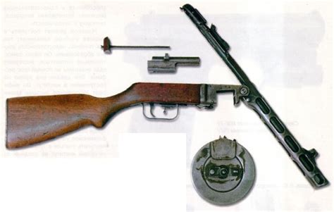 PPSh-41 « Modern Firearms