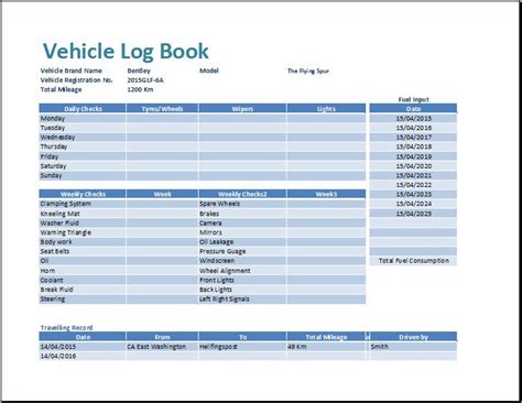 MS Excel Vehicle Log Book Template | Word & Excel Templates