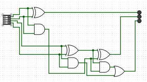 digital logic - What is wrong with my 2 bit adder? - Electrical Engineering Stack Exchange