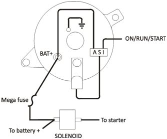 Ford 3G Alternator Wiring Diagram Collection - Faceitsalon.com