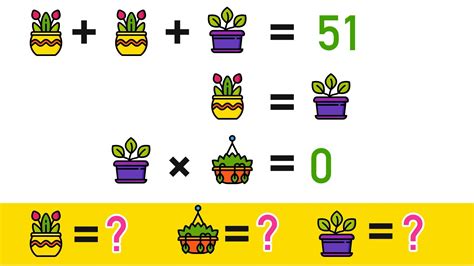 7 Super Fun Math Logic Puzzles for Kids! — Mashup Math