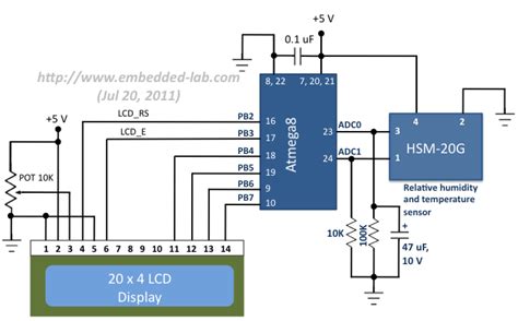 Atmega8 measures ambient temperature and relative humidity using HSM-20G sensor | Embedded Lab