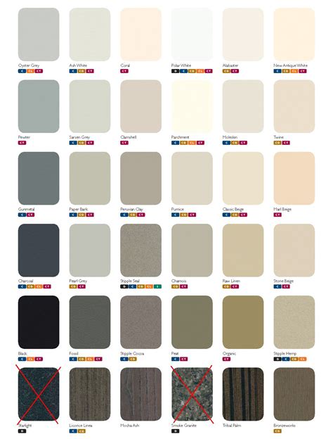 Available Colours for Melamine Boards | Indoor design, Colours ...