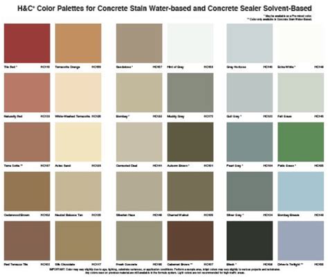 pool deck paint color options - Gertude Barham