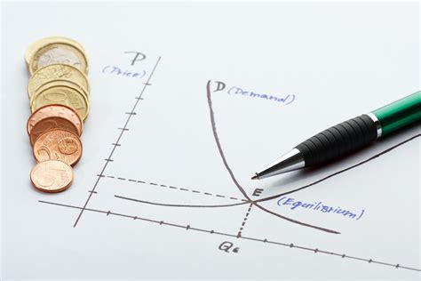 Economics 101: How to Understand Say’s Law - 2024 - MasterClass