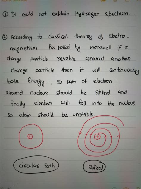 Explain the Rutherford's model of an atom.