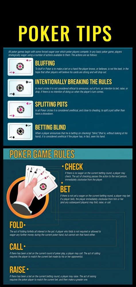 5 Advanced Online Poker Tips | Online poker, Fun card games, Poker rules