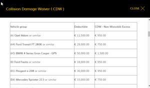 How Much is Hertz Insurance Cost? Know Your Options