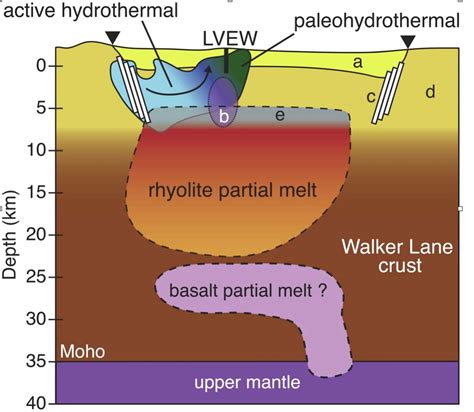 California supervolcano may be as dangerous as Yellowstone's