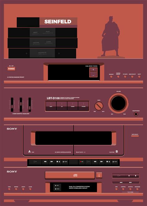 Seinfeld (1989) [1600 x 2240] : r/TelevisionPosterPorn