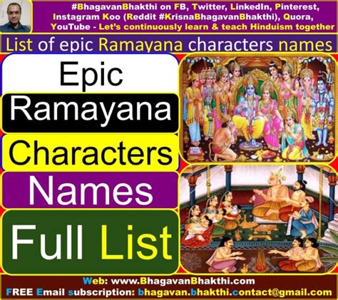 Ramayana Characters List