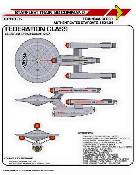 Federation Dreadnought Class Starship | Star trek art, Star trek posters, Star trek characters