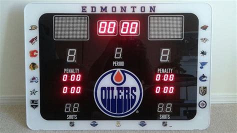 Lights out: Hockey fans disappointed with Fantasy Scoreboard gone silent | CBC News