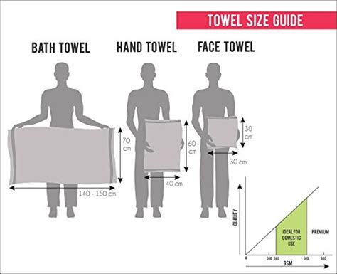 Towel Sizes Chart - Ponasa