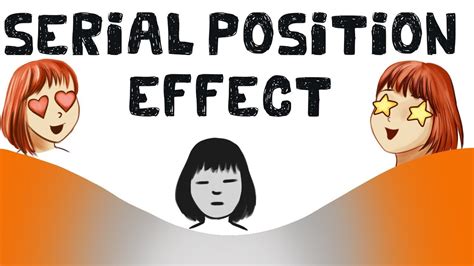 Serial Position Effect (Primacy + Recency Examples) - YouTube