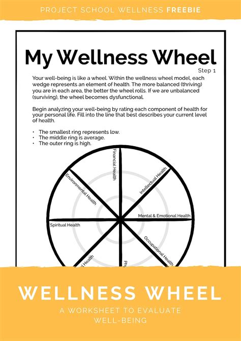 Daring educators to revolutionize how we teach kids to thrive! | School wellness, Wellness wheel ...