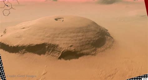 Here's What It Would Really Be Like To Live On Mars (VIDEO) | HuffPost Impact