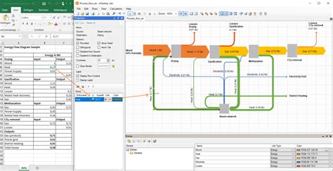 Sankey diagrams with Excel | e!Sankey - show the flow