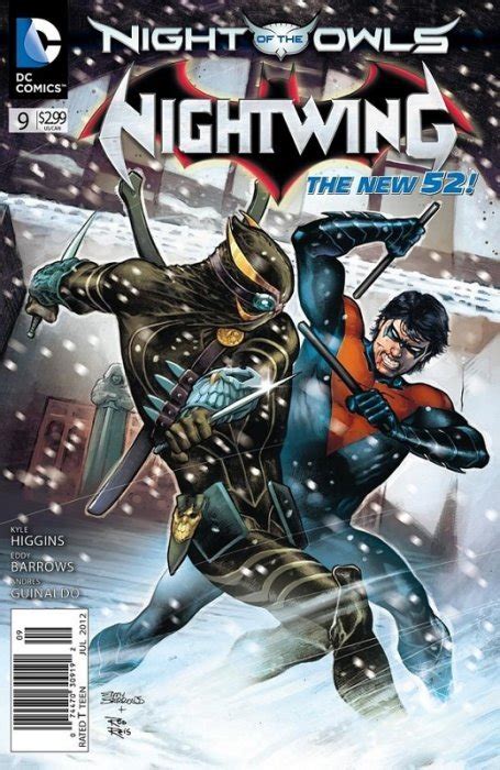 Nightwing 0 (DC Comics) - Comic Book Value and Price Guide