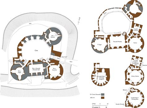 Castell Coch Ground Plan