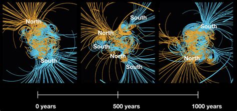 Earths Magnetic Field Reversal