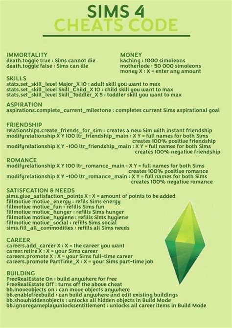 (3) Sims4 Cheats Code : Sims4 in 2023 | Sims 4 skills, Sims 4 ...