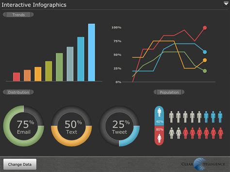 cool dashboards -car - Google Search | Excel dashboard templates, Dashboard template, Data dashboard