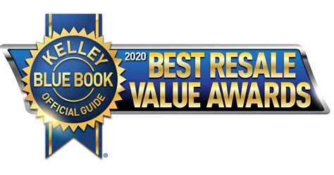 Kelley Blue Book Names 2020 Best Resale Value Award Winners