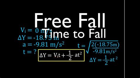 Physics Equations For Free Fall