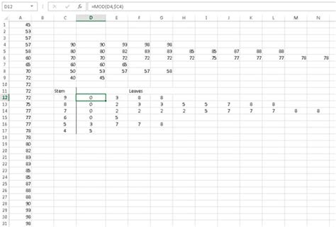 Stem-and-Leaf Plots Present a Distribution of Scores in Excel - dummies