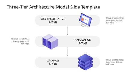 Three-Tier Software Architecture Diagram - SlideModel