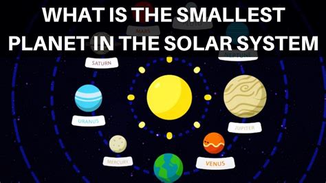 What Are The Eight Planets In Our Solar System From Biggest To Smallest