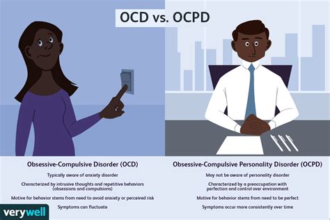 Obsessive Compulsive Personality Disorder Symptoms