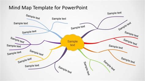 Mind Map Templates for PowerPoint & Slides for Presentations