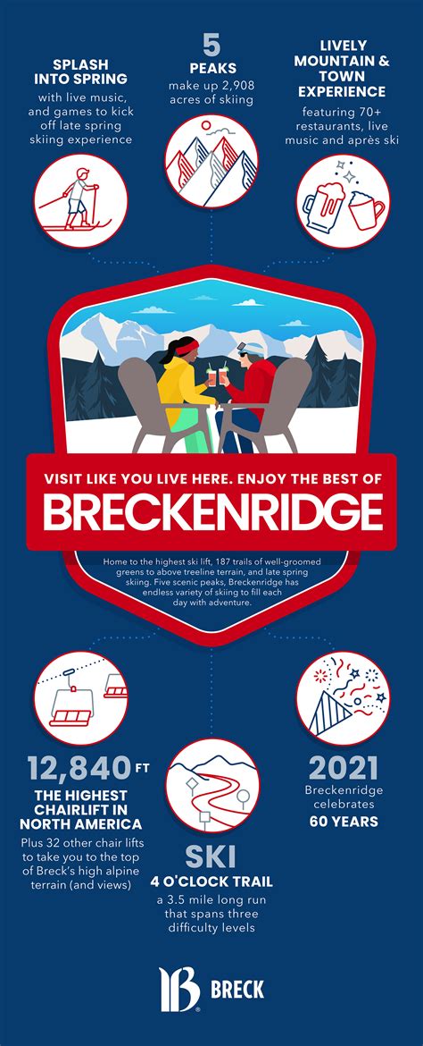 Breckenridge Ski Resort | Snow.com