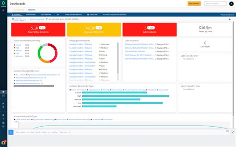 Security Automation (SOAR) for Everyone - Palo Alto Networks