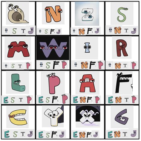 A quick guide to MBTI...with Mike Salcedo's Alphabet! | Alphabet Lore ...