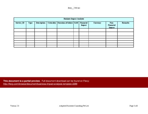 Business Impact Analysis Template Xls – PARAHYENA