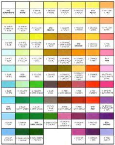 10 Food Coloring Chart ideas | food coloring chart, food coloring ...