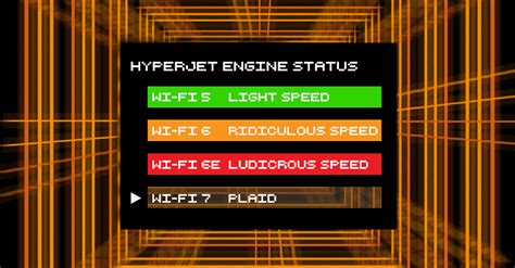 Wi-Fi 7: Wi-Fi’s Plaid Mode - LitePoint