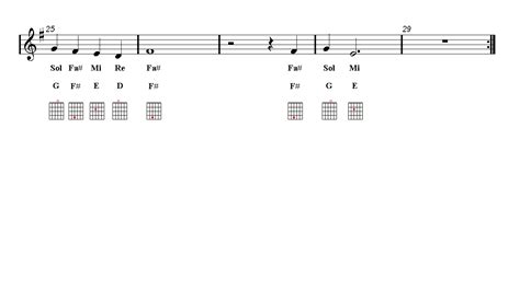 THE LAST OF US Guitar Sheet music - Theme - Sheet music | Easy Music