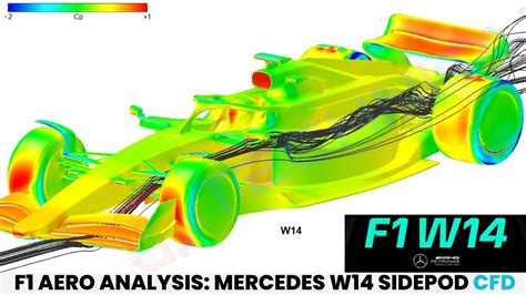 F1 2023 Aerodynamics : Mercedes W14 Sidepods - Explained via CFD ...