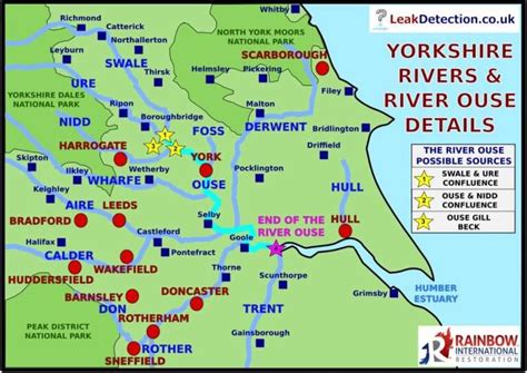 River Ouse Map, York - Source, Flow & Destination