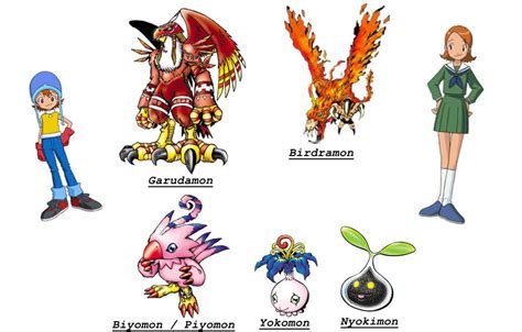 Evolutions of Biyomon / Piyomon by TiagoMC on DeviantArt