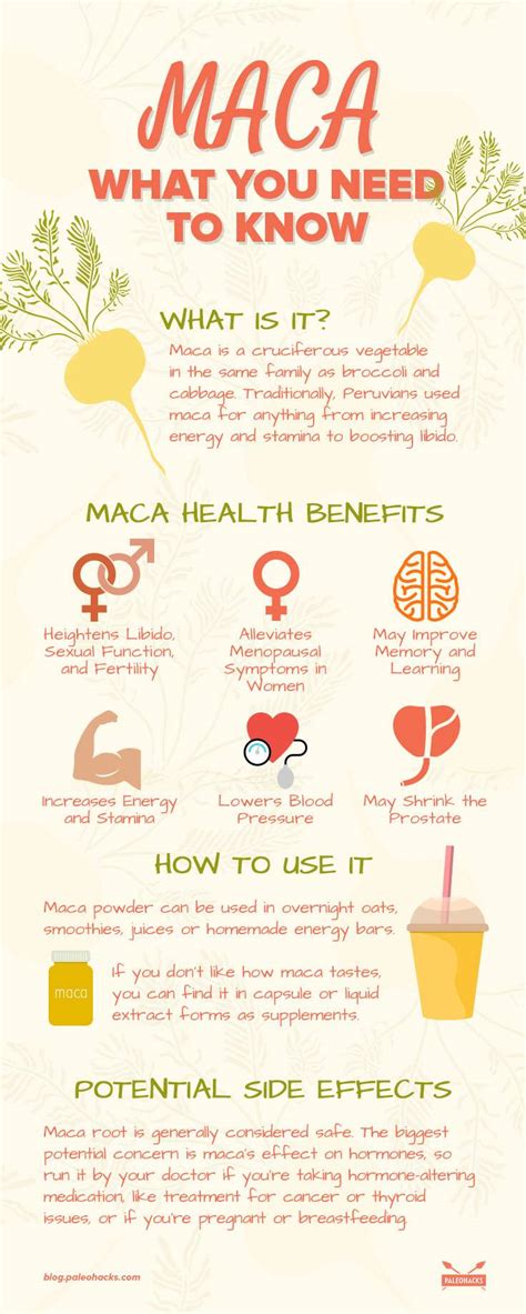 Tuteh Web ID | Maca Root Powder