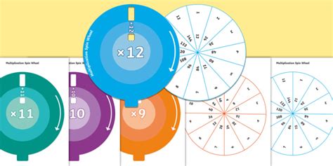 Multiplication Spin Wheel Pack 2 To 12 (teacher made)