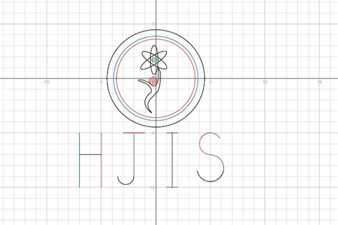 Puzzles and Figures: Math Pics 5: Desmos Art Project